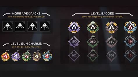 apex legends after lv 100 what do you get
